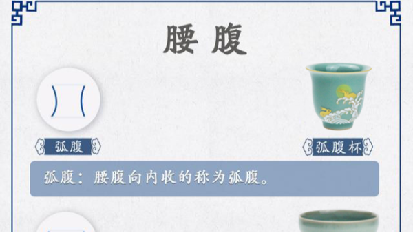 淳之文化®||茶杯是如何命名的？（5） （每日持续更新中）